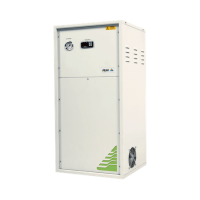 Zero Air Generators 7,000 L/min for GC Applications